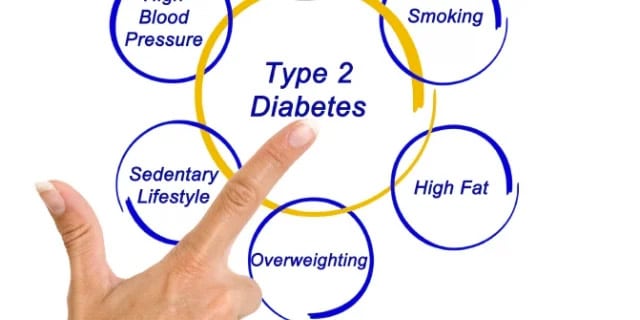 Heart Disease and Diabetes